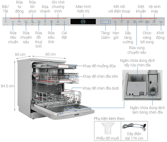 Máy Rửa Chén Độc Lập Bosch SMS8YCI01E